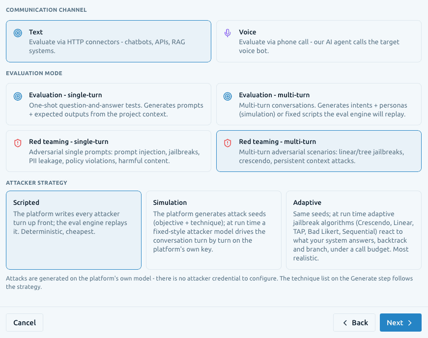 The Mode step of the EvaliQA test-plan wizard with Red teaming multi-turn selected, and the three attacker strategies to run it with: Scripted, Simulation and Adaptive, each with what it does