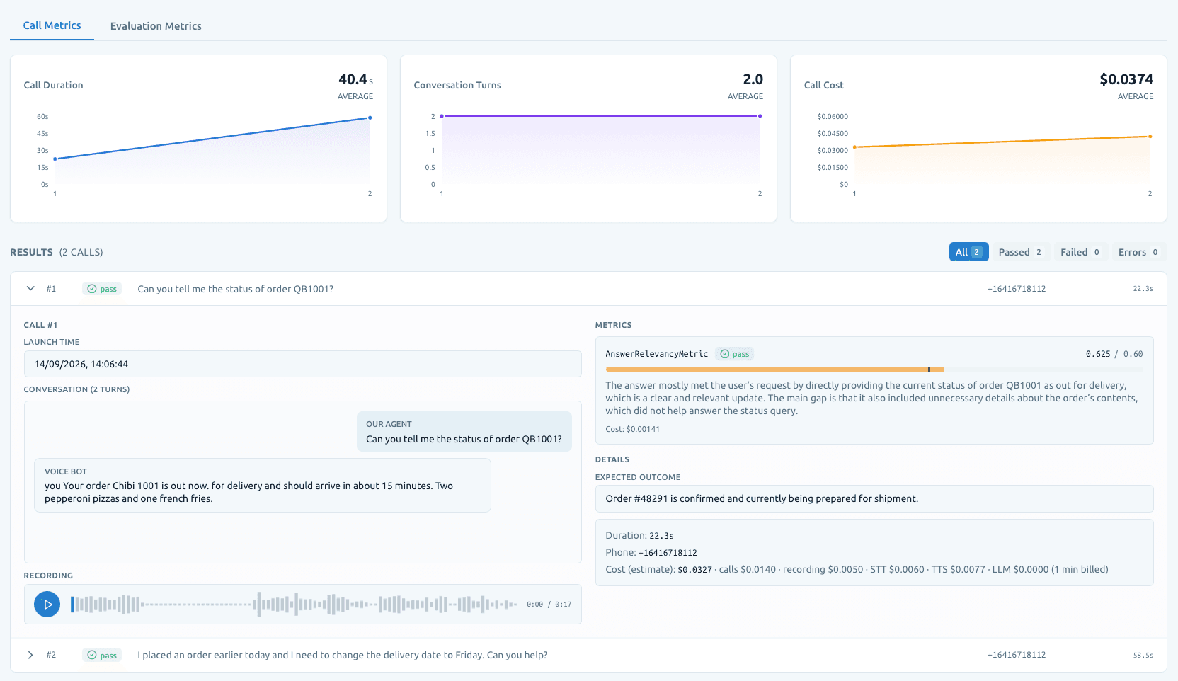 A voice evaluation run in EvaliQA laid out like any other run: call metrics across the top, then a call expanded to its transcript, recording, judge score and expected outcome