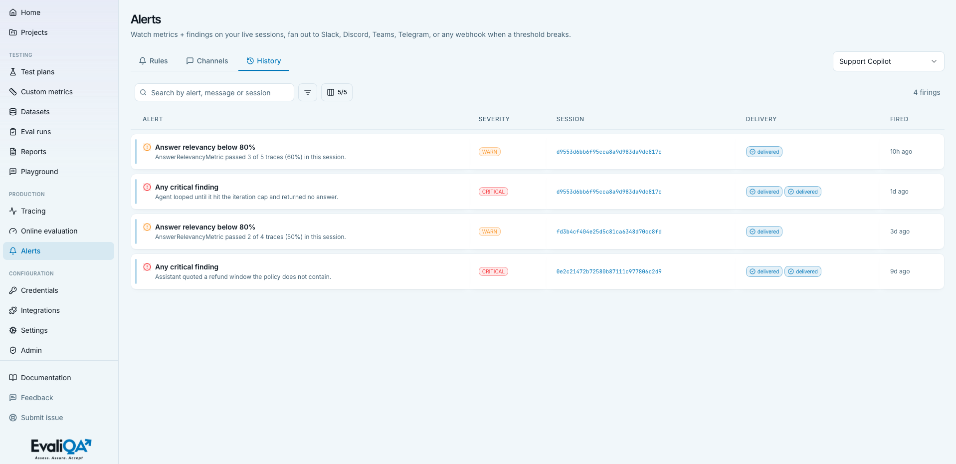 Alerts History tab with fired events and per-channel delivery pills
