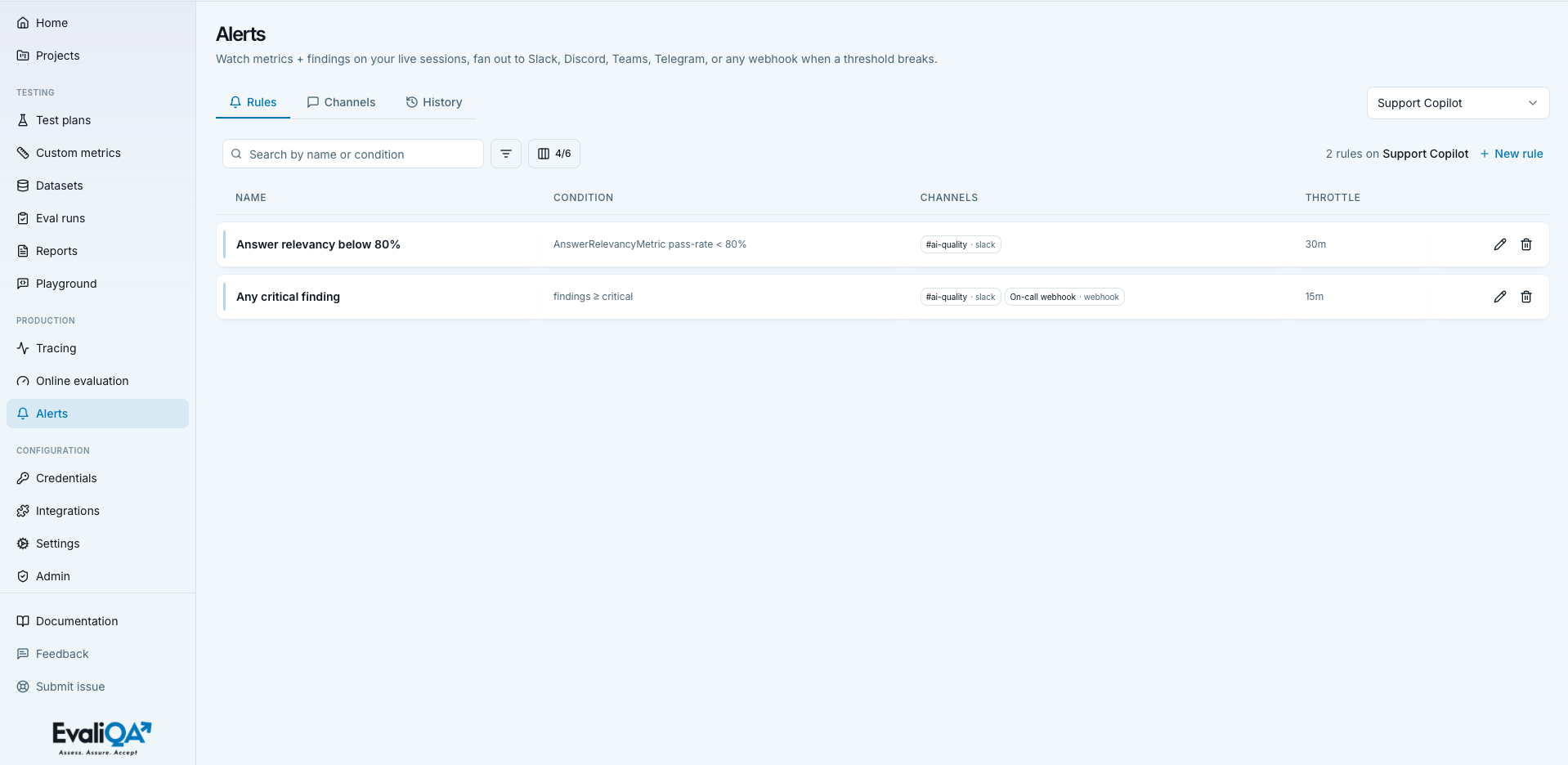 Alerts Rules tab with three rules, their conditions, channels, and throttle