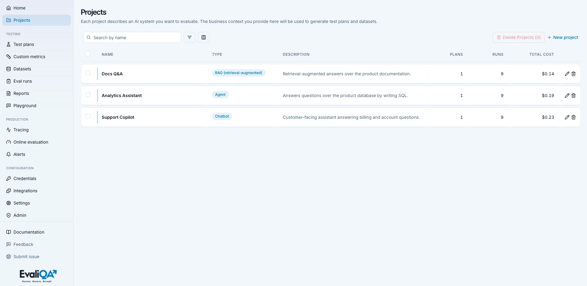 Projects list with type badges, plan/run counts, and cost column